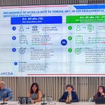 ANCOM campanie DSA 2026 Timișoara_2